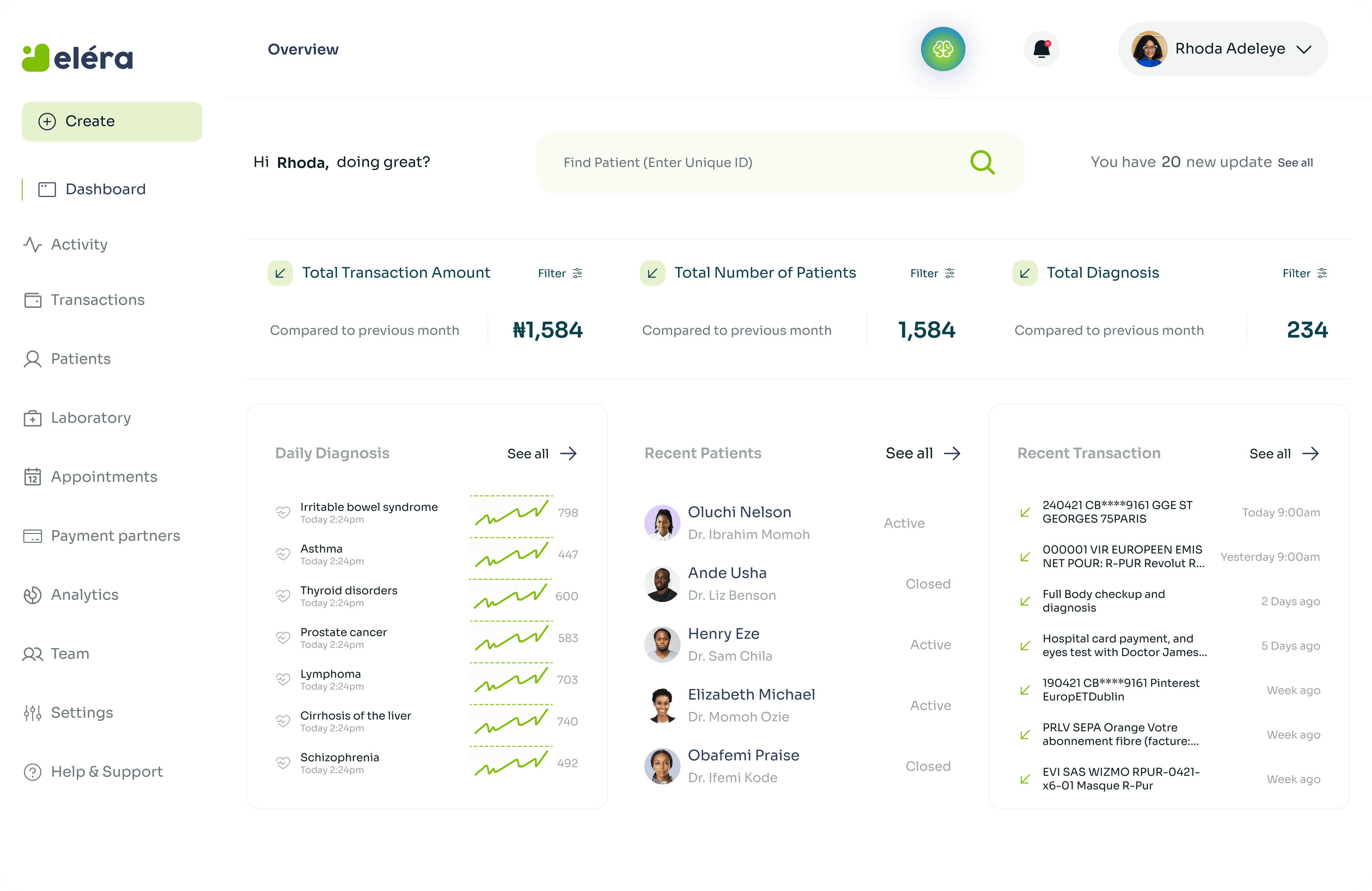 Elera dashboard showing patient overview, transactions, diagnosis tracking and recent patients
